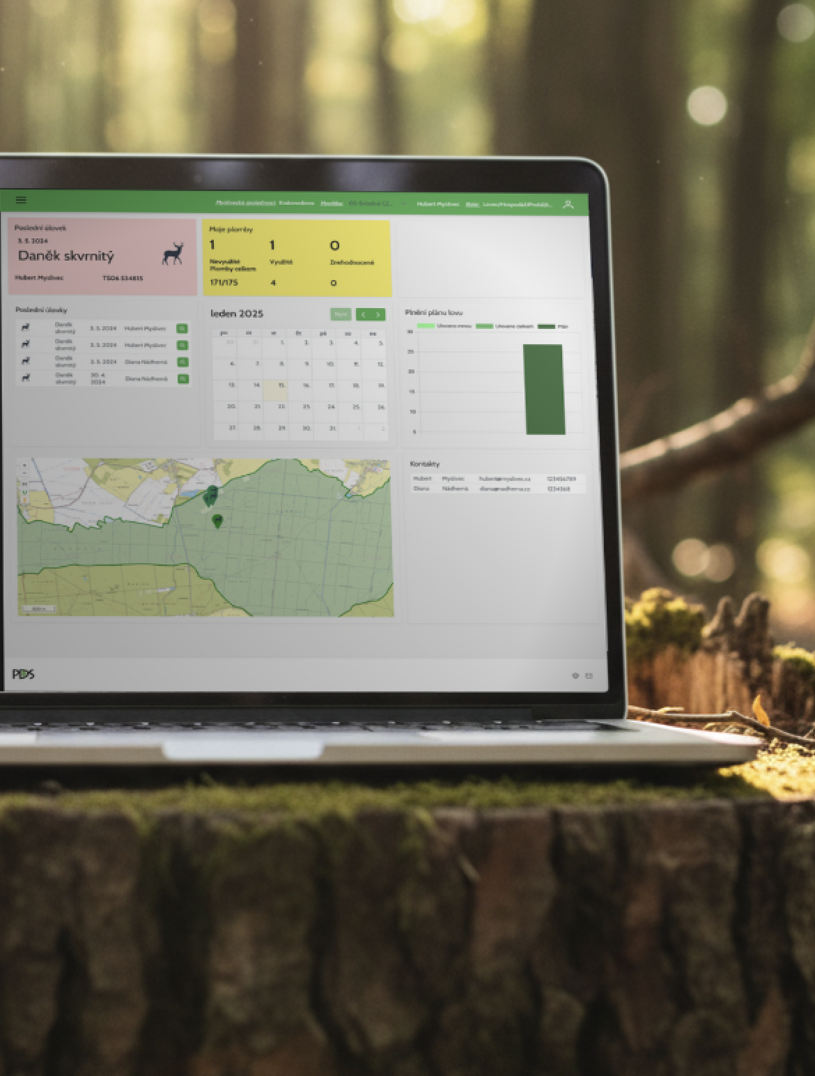 Webová aplikace MYSLIVOST